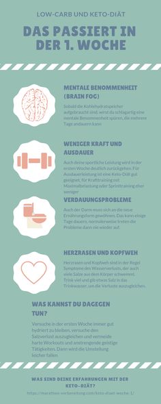 Zuckerrüben in der Ketodiät