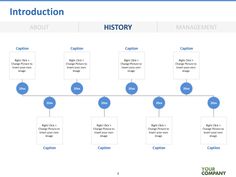20 best timeline templates images free stencils templates free