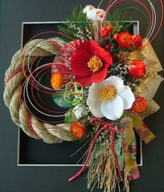 15 Wreath Ideas Christmas Wreaths Wreaths Modern Wreath 15 Wreath Ideas Christmas Wreaths Wreaths Modern Wreath