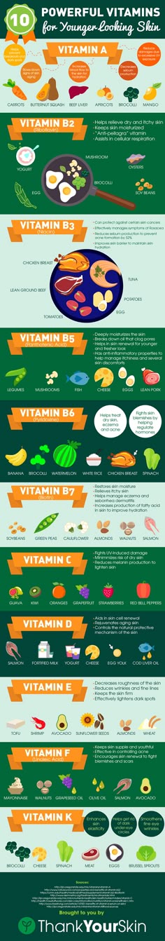  10 Powerful Vitamins For Younger Looking Skin