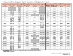 mary foundation conversion undertone chart mary mary conversion chart foundation