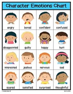 Soft image inside emotions printable Sly image for emotions printable