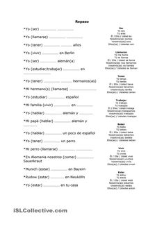 Ejercicios futuro simple espanol pdf