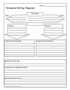 distracted operating investigate dissertation graphical organizer distracted generating investigate article graphic organizer