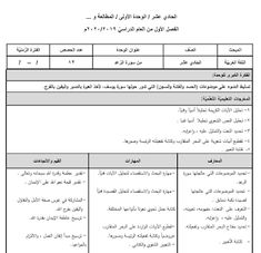 تحضير لغة عربية مطالعة للصف الحادي عشر الفصل الأول Blog Posts Blog Sheet Music