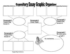 expository essay organizer