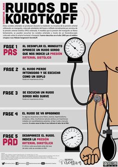 la prostatitis desaparece con el descanso