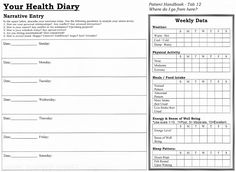 Daily Notes For Caregivers With Free Printable Forms For Daily Activities Blood Pressure Daily Caregiver Notes Template