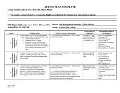 employee action plan template excel