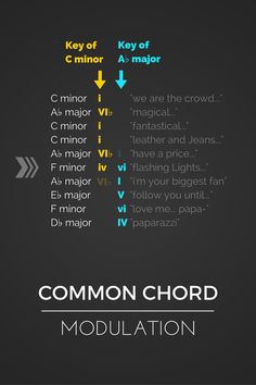 flirting meme slam you all night chords guitar sheet music youtube flirting meme slam you all night chords guitar sheet music youtube