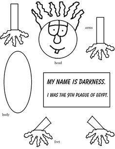 collection blog ten plagues of egypt darkness paper