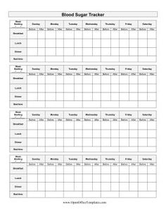 free printable blood sugar log pdf from vertex42 com blood glucose tracker
