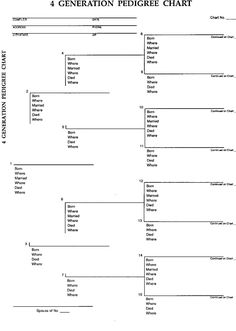4 generation pedigree chart