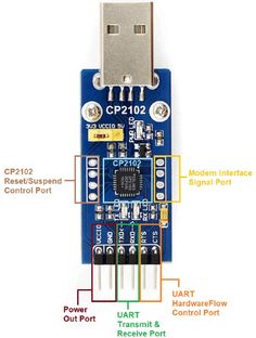 Dot Matrix Modul 8x8 Display 5//3//1 Matrix MAX7219 Led Lcd for Arduino Raspberry