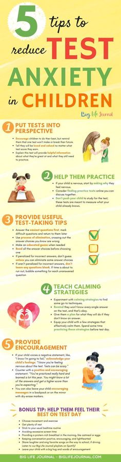 Haga clic en el enlace para leer más sobre este tema. "...hay estrategias que puedes utilizar para ayudar a tu hijo a sentirse más relajado y confiado de cara al examen. Si eres profesor, estas estrategias también funcionarán con tus alumnos".