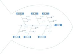 21 best free fishbone diagram templates images on pinterest