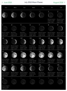 check out our moon calendar august 2018 this calendar free printable calendar january 2020