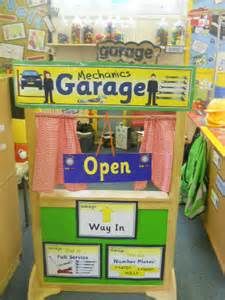 Pretend Mechanic Shop Craft Ideas Pretend Mechanic Shop Craft Ideas