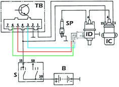 ignition system with inductive sender kiril mucevski linkedin ignition system with inductive sender kiril mucevski linkedin