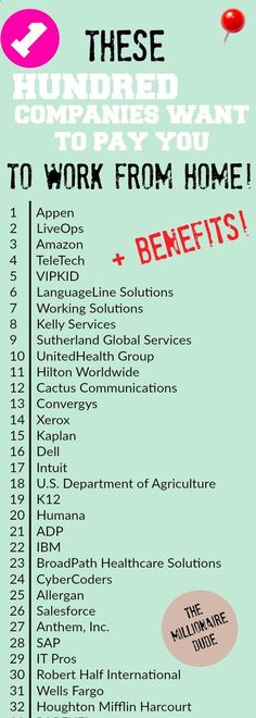 How to - hiring resume How to - hiring resume