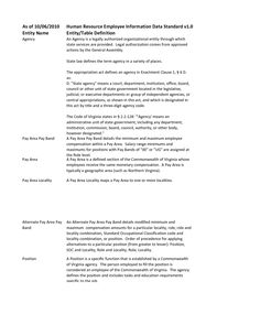 resume for licensed practical nurse