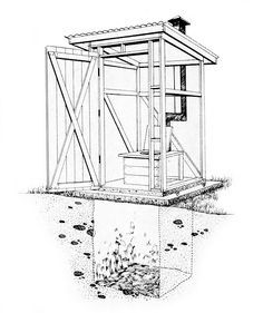 Build Yourself an Indoor Outhouse - DIY | Back to dust | Pinterest ... Build Yourself an Indoor Outhouse - DIY | Back to dust | Pinterest ...