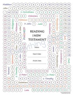 Best lds books to read