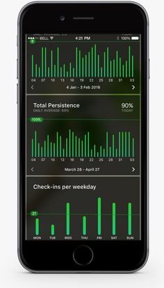 free health tracker