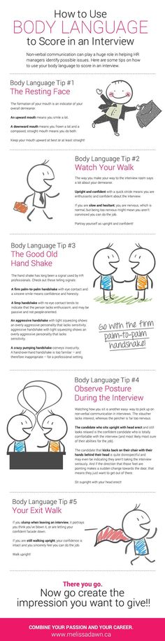 tips on an interview