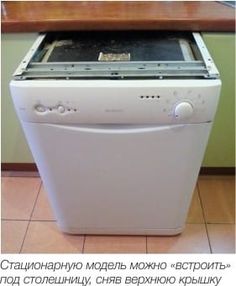 Отзывы о Элемент корпуса для посудомойки Aeg 140000733026
