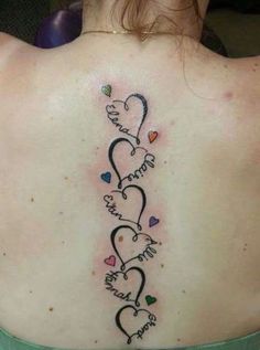 Tatuajes con nombres: Fotos de diseños - Tatuaje con varios nombres Family Tattoos, Tattoos, Tattoo, Family Name Tattoos, Mother Tattoos, Grandchildren Tattoos, Name Tattoos For Moms, Mom Tattoos, Tattoos For Daughters