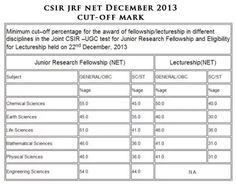 csir net life science free ebook download Science life csir ebook download free net