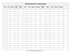 106 best diabetic images in 2019 gestational diabetes blood pressure chart after exercise