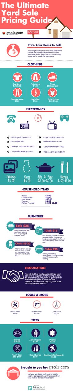 great for garage sales or online auctions this printable garage sale price list template