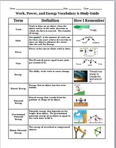 work power and energy vocabulary