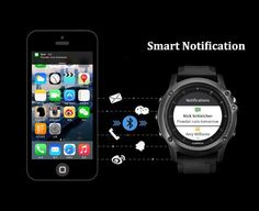 Golf Buddy Voice Gps Entfernungsmesser Mit Armband : Best bushnell golf gps systems accessories images