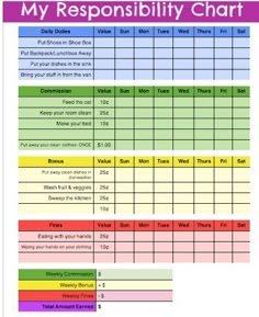 free printable chore charts chore system free printable chore job charts for kids