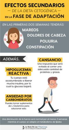 micción frecuente hipoglucemia reactiva micción frecuente hipoglucemia reactiva