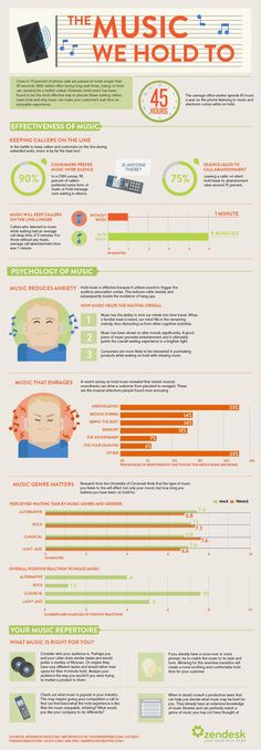It Took Studying 25782500 Kids To Begin >> 231 Best Favorite Infographics Images In 2017 Infographic It Took Studying 25782500 Kids To Begin >> 231 Best Favorite Infographics Images In 2017 Infographic