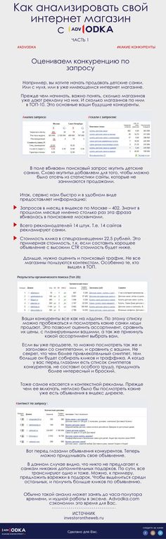 Шины и диски интернет-магазин. …