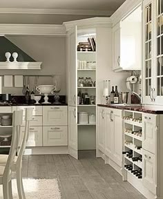 corner pantry- like this idea for a kitchen remodel. corner corner pantry- like this idea for a kitchen remodel. corner