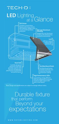 rayon lighting rayonlighting on pinterest
