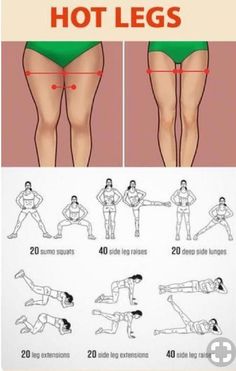 Wie man zu Hause Cardio macht, um Gewicht zu verlieren