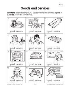 Easy writing services