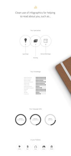 The 20 most creative resumes iu0027ve seen in a long time Pure - most creative resumes The 20 most creative resumes iu0027ve seen in a long time Pure - most creative resumes
