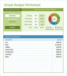 high school athletic budget