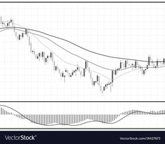Forex ktb