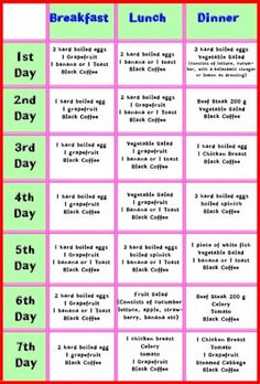 Vitamin e helps lose weight photo 9