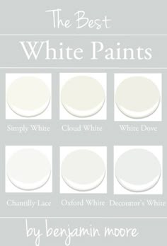 20 Best White Paint Images On Pinterest In 2018 Colors Best White Paint Trim Wall Living Room