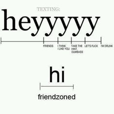What does heyyy mean from a girl